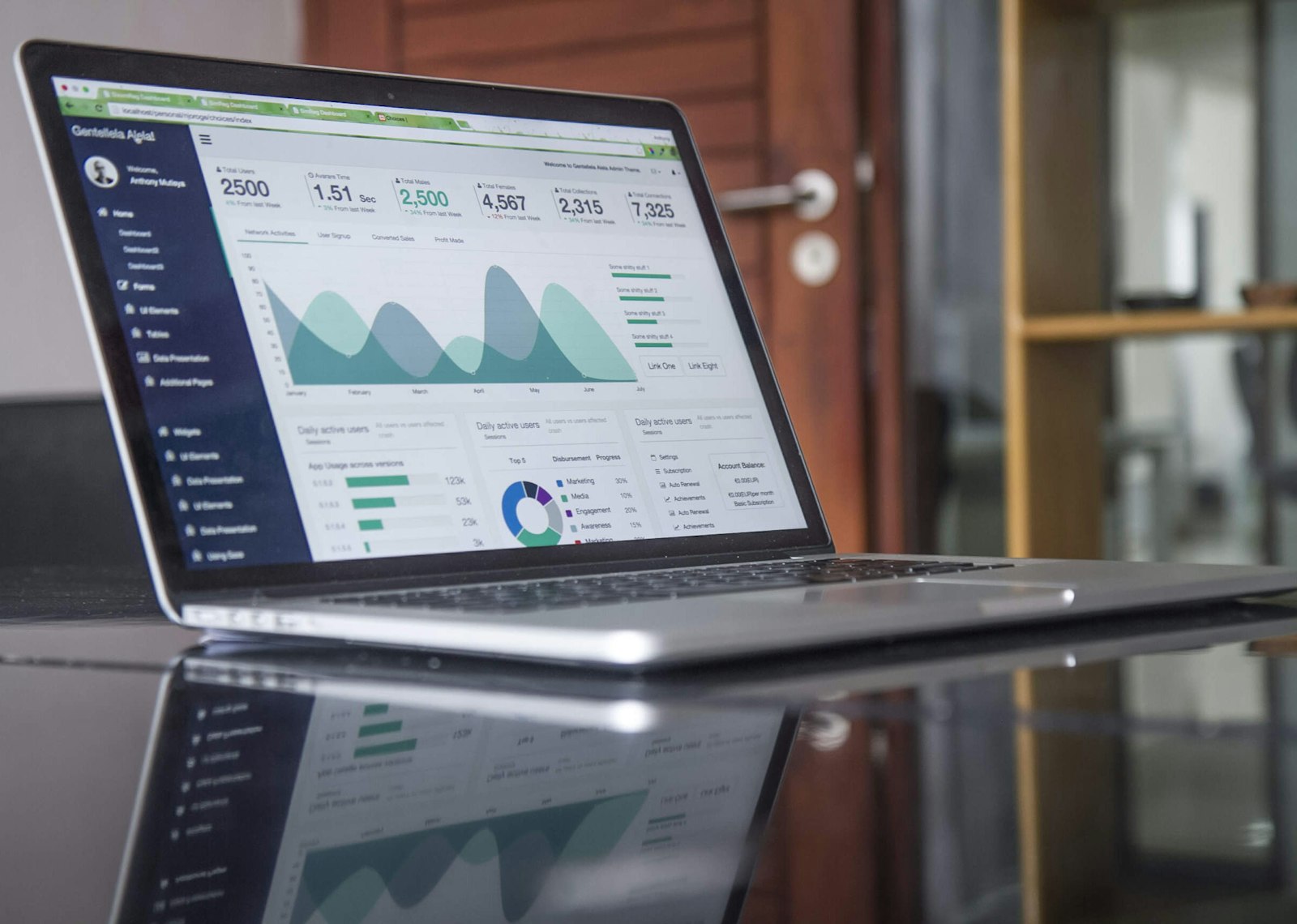 Laptop showing website analytics and marketing charts