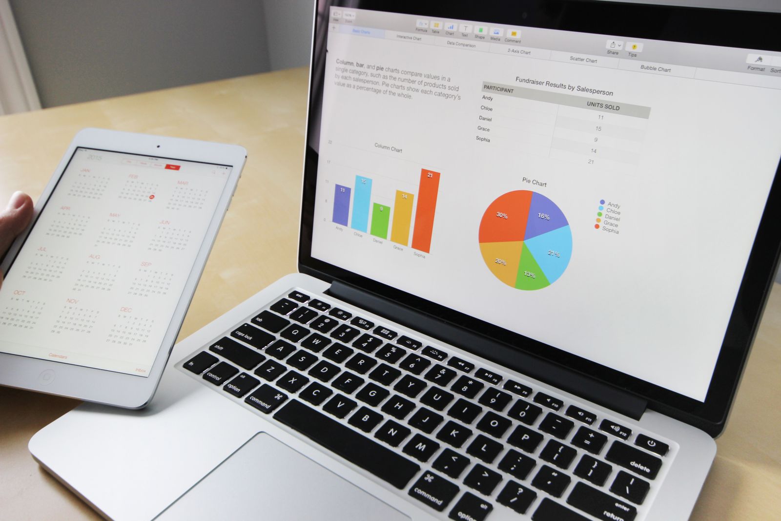 A laptop on a desk showing bar and pie charts next to a tablet, representing a business reviewing its Search Console AI performance report.